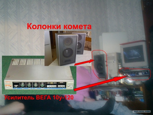 Возрастной тест.