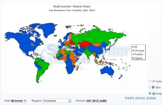 Рейтинг браузеров по странам за сентябрь.