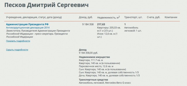 Гость свадьбы Пескова раскрыл секрет часов жениха
