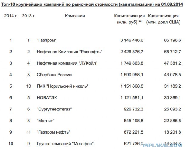 Черный понедельник?