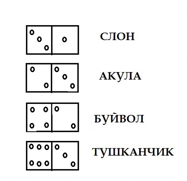 Опять про школу