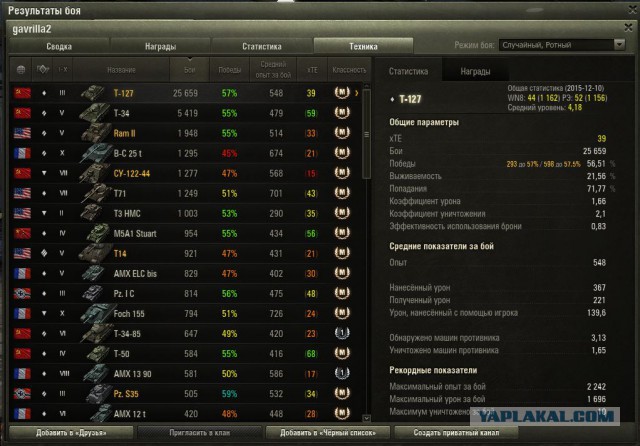 Wargaming 30!