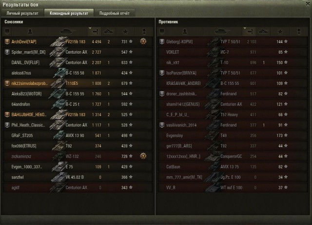Wargaming 32
