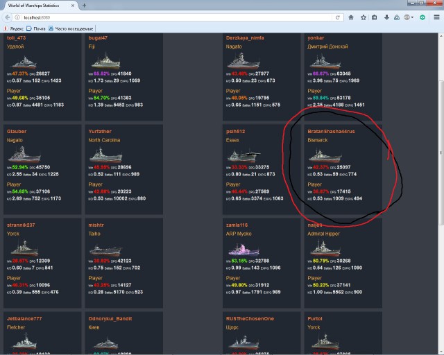 World of Warships - 2