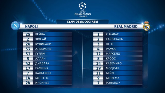 Champions League Сезон 2016/2017. Финал Ювентус - Реал Мадрид. 3 июня 