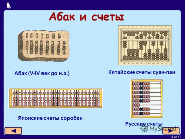 Счёты