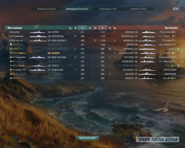 World of Warships - 4