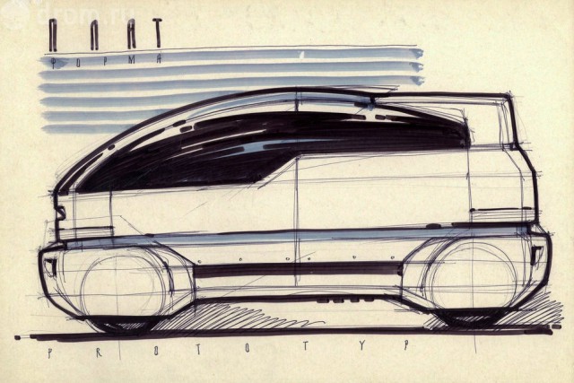 «АвтоВАЗ»-1989: проект «Платформа»