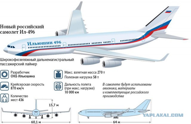 Ил-62 - первый советский реактивный самолёт, способный совершать межконтинентальные перелёты.