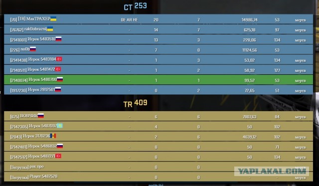 Известнейший классический Counter-Strike1.6 теперь доступен в браузере – легендарная игра снова набирает обороты