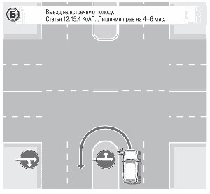 Полицай взяточник