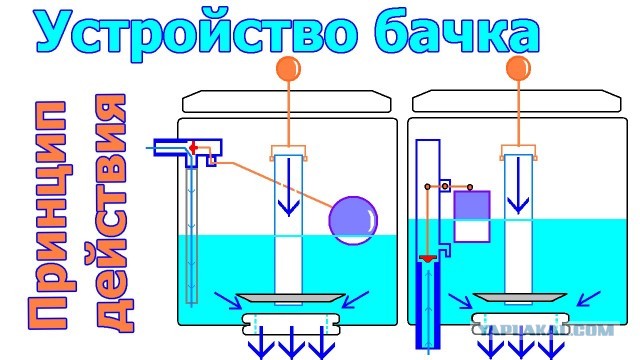 Ученые разгадали принцип работы древнегреческого компьютера