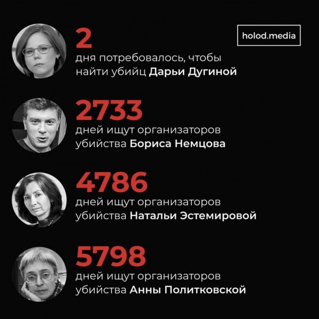 ФСБ РФ опубликовала видео с подозреваемой в убийстве Дарьи Дугиной