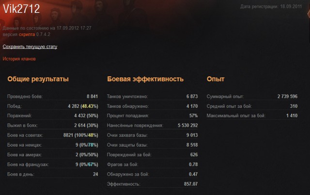 Wargaming 2