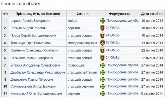 ❗️В Белгородской области вводится режим КТО, сообщил губернатор