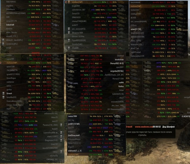 Wargaming 4