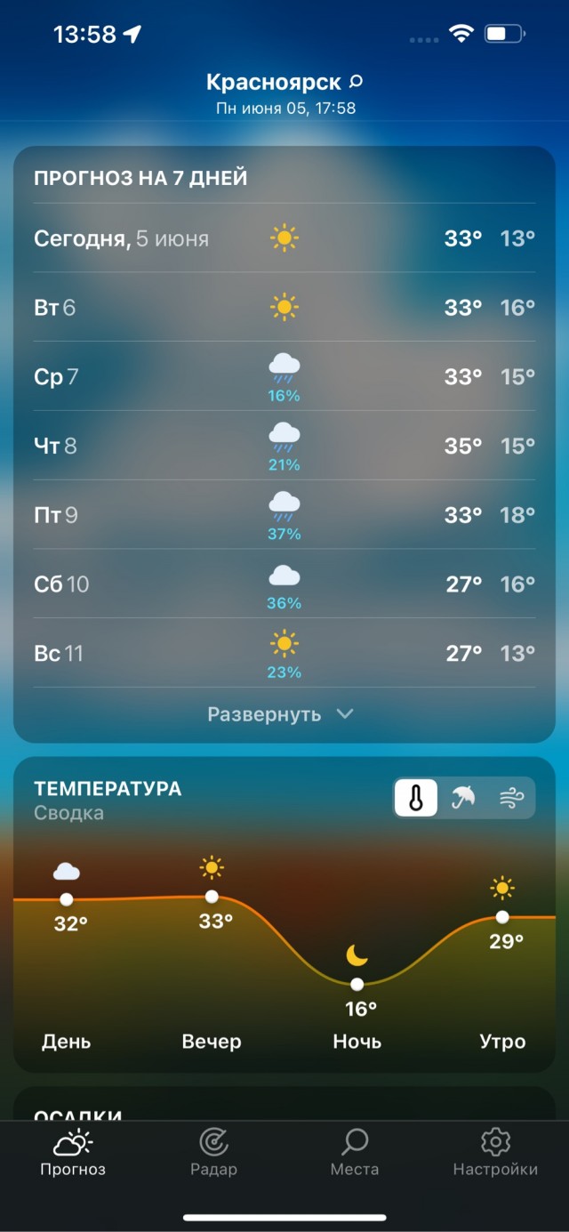Слетал в Сочи на 7 дней. Рассказываю про цены