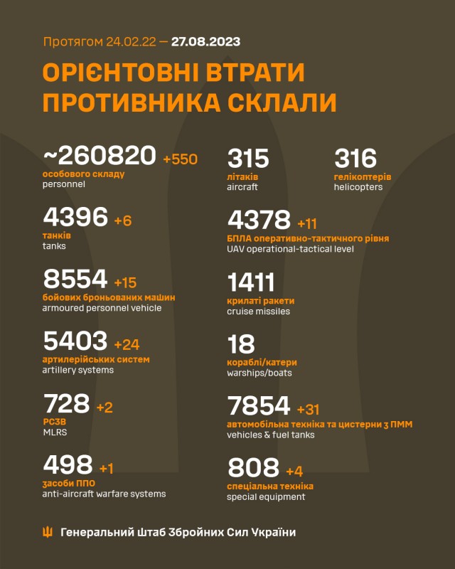На линии Соледар-Попасная - обрушился фронт!