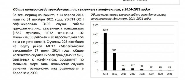 Если бы Россия действовала как Израиль