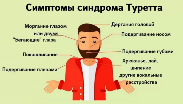 Садится дед с синдромом Туретта в такси, а у водилы тоже Туретт