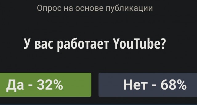 Стала известна причина окончательной блокировки YouTube