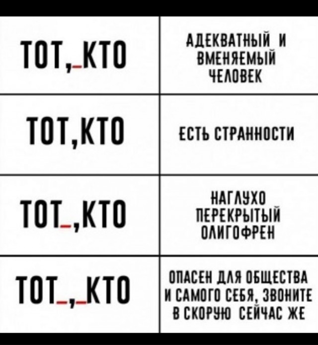 Моделирующий гель.