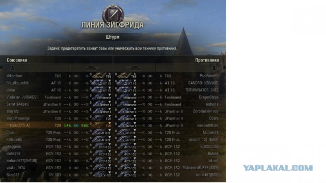 World of Tanks