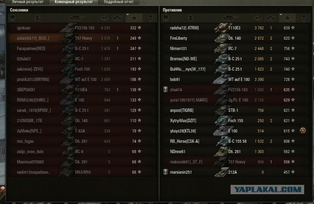 Wargaming 12, WoT сотоварищи