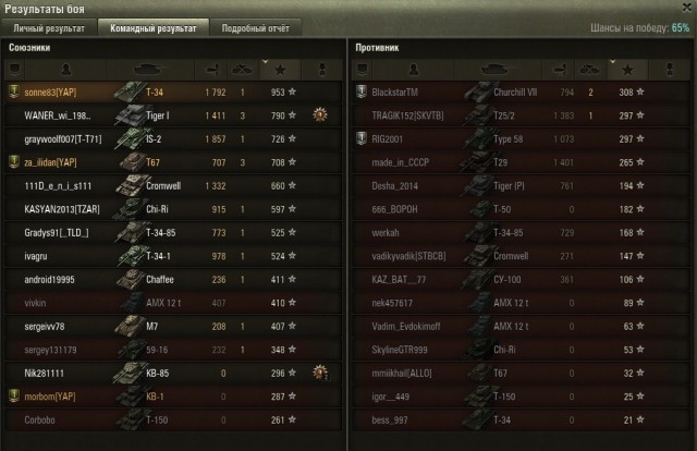 Wargaming 18