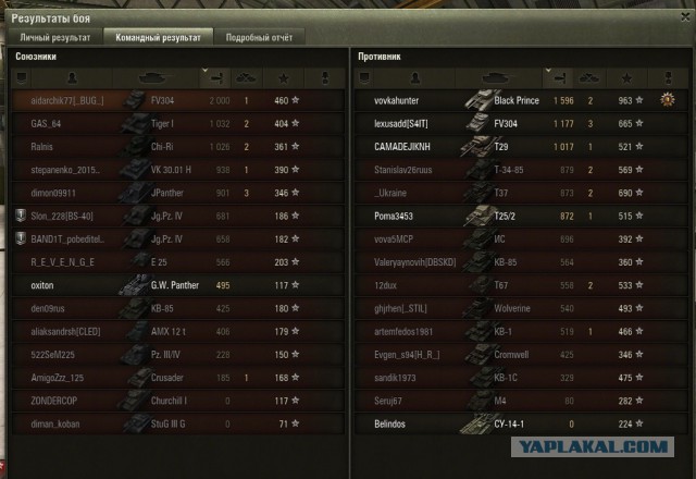 Wargaming 20