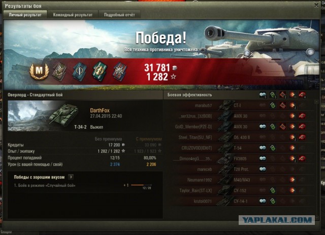 Wargaming 21