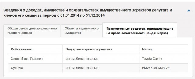 Запретить Coca-Cola и Pepsi