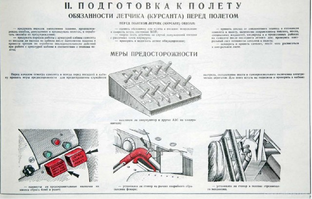 Альбом наглядных пособий по самолетам МиГ-15-17