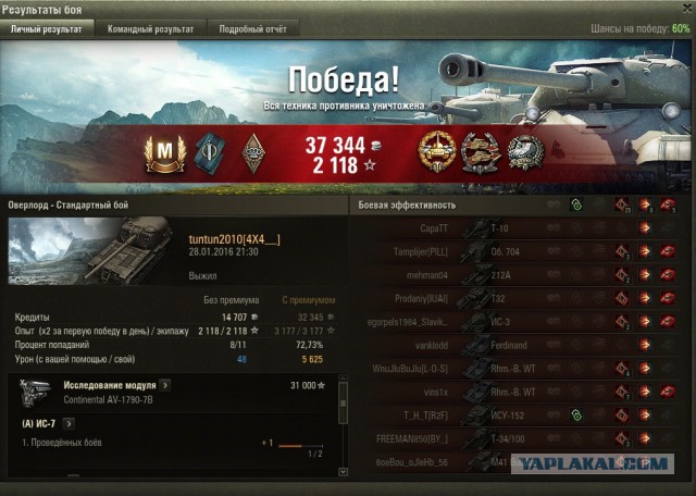 Wargaming 32