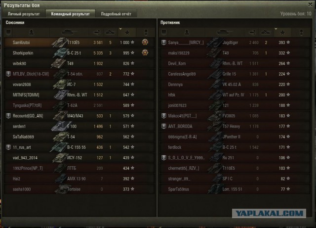 Wargaming 41