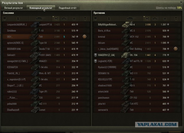 Wargaming 42
