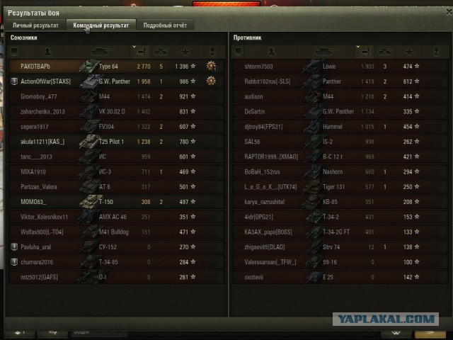 Wargaming 49