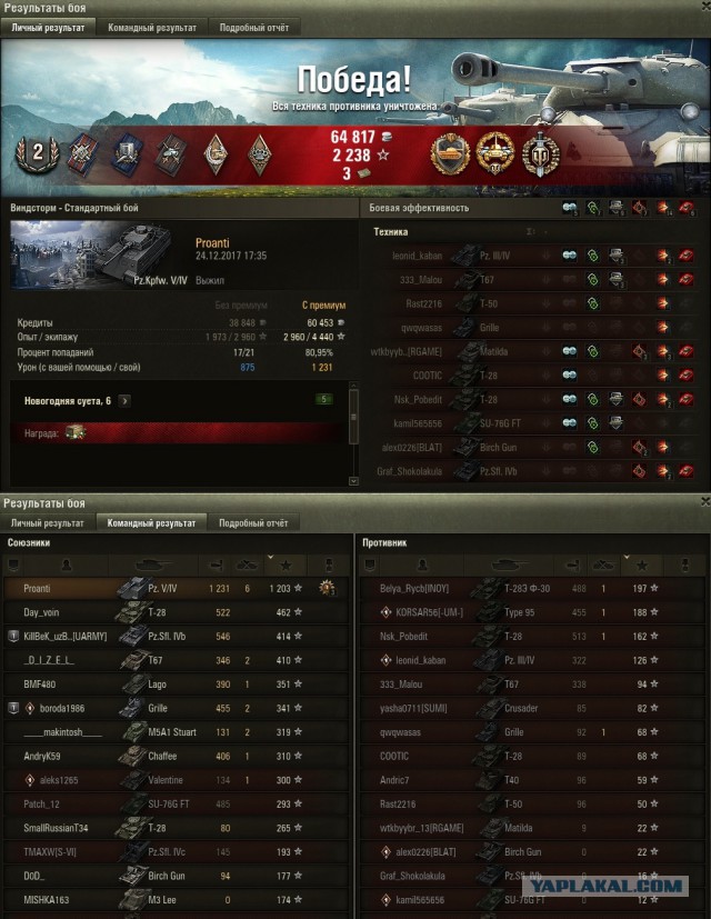Wargaming 51