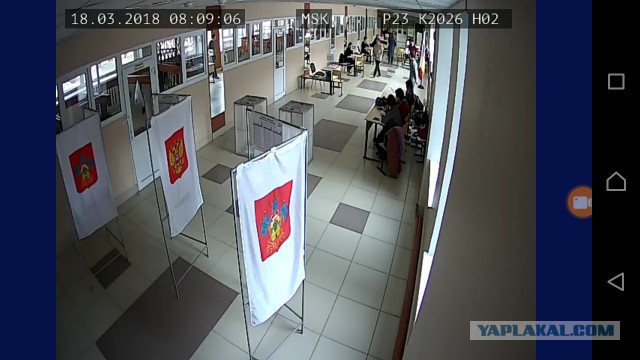 Видеотрансляция выборов 2018