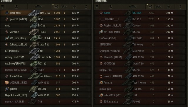 Wargaming 54