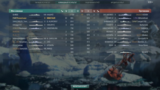 World of Warships - 7