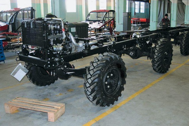 Игра на ЯПе: Угадай АВТО-3