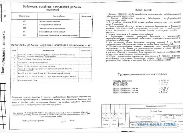 Строительство до 12*12 в одно лицо (можно так сказать)