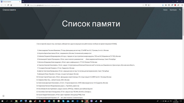 Список памяти. Медработники России, погибшие от covid-19