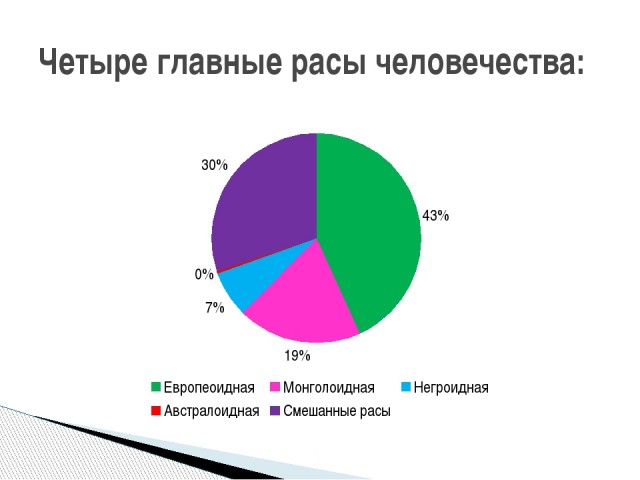 Пандемия. Коронавирус. Россия и мир. Последняя информация. Часть 25