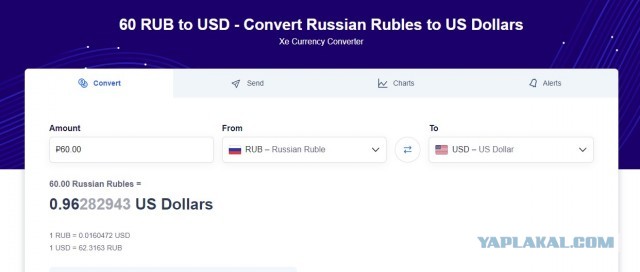 ЦБ готовится к отмене биржевых торгов долларом