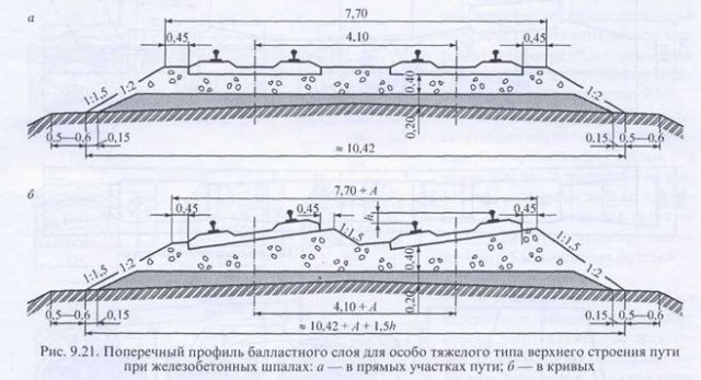 ГОСТ Р 21.1701-97, часть 2 СПДС ГОСТы - Rmnt.ru