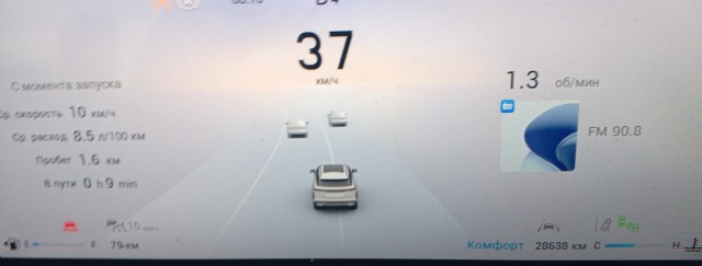 Китайский автопром