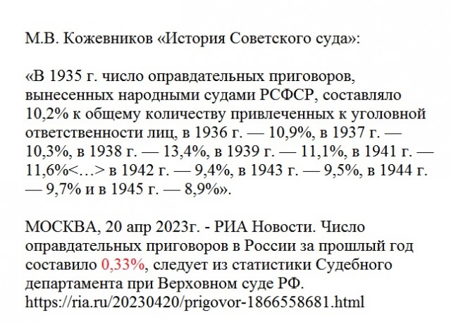 Вы за смертную казнь? Опрос.