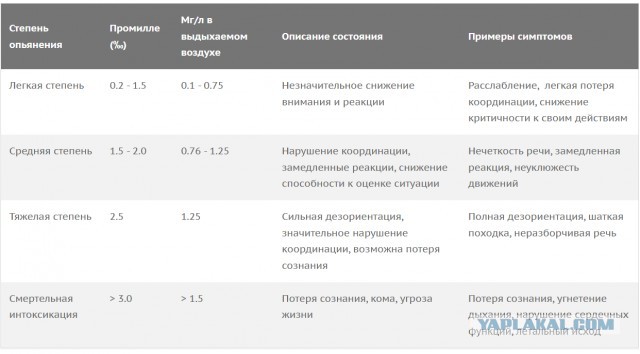 Погоня за "русским джипом"